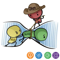 PLAY WITH OHM